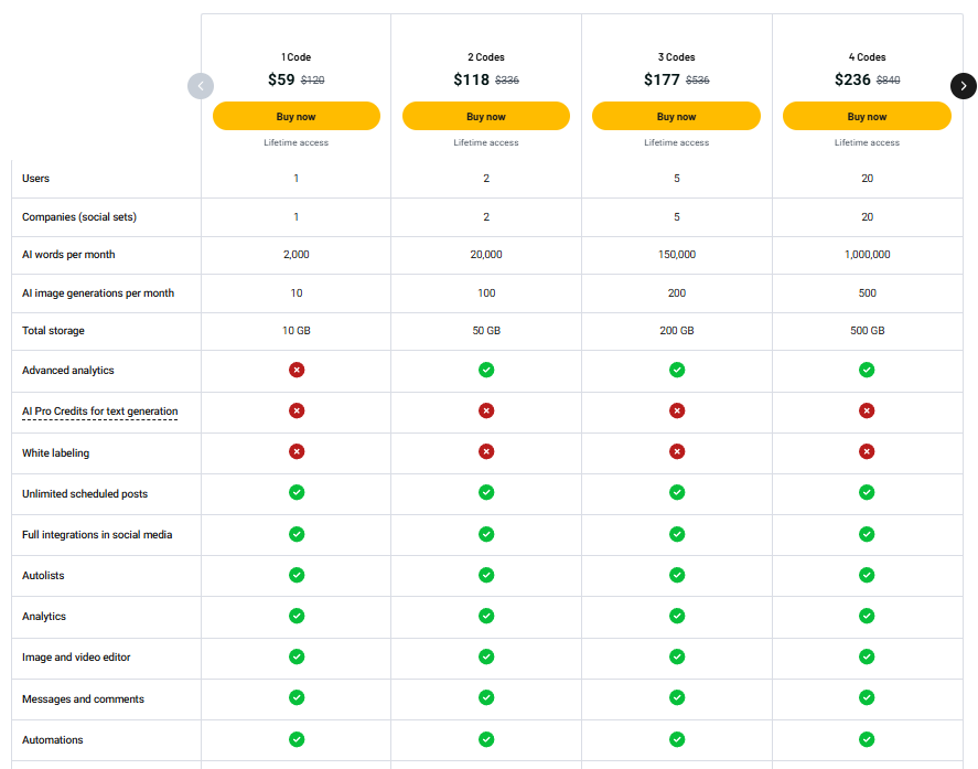 followr pricing