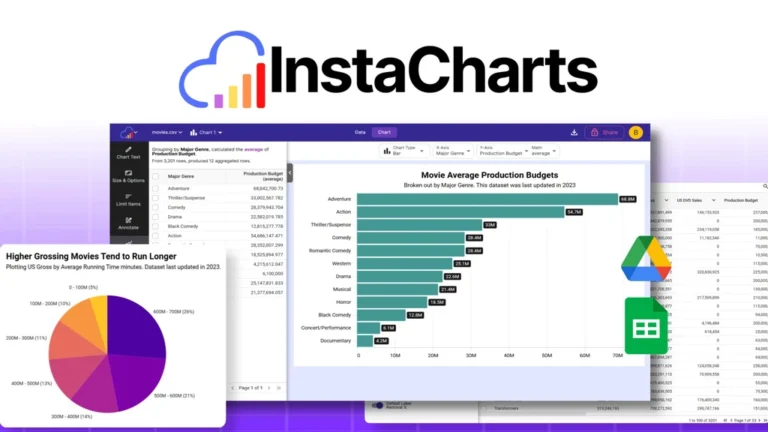 InstaCharts lifetime deal review