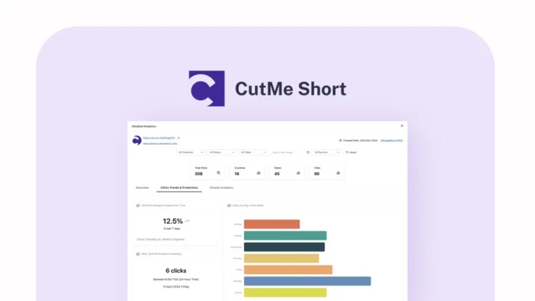 CutMe Short Lifetime deal review