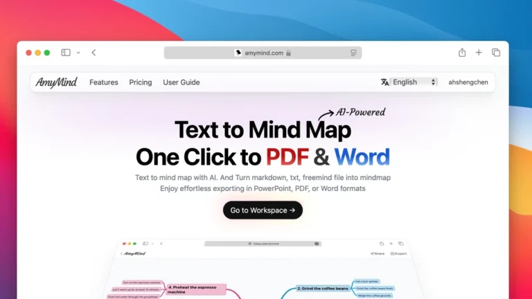 AmyMind lifetime deal review
