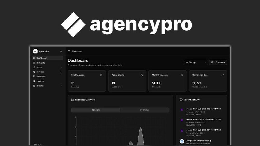Agencypro Lifetime Deal