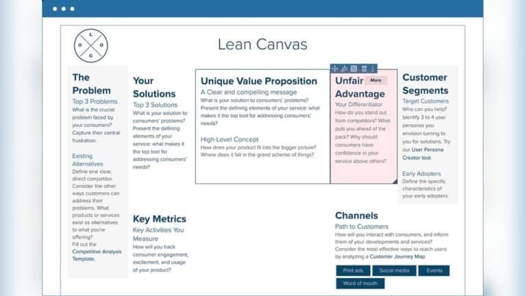 Early Adopter Advantages in Saas