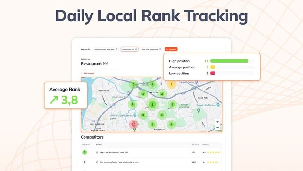 Local Rank Tracker Lifetime Deal