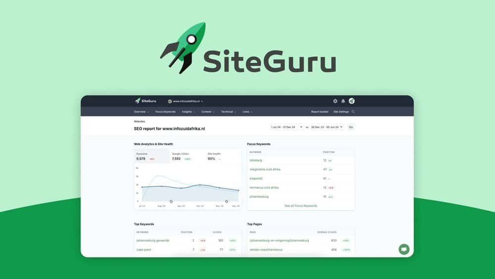 Siteguru Lifetime Deal